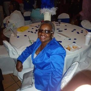 Meet your Posher, Ruby